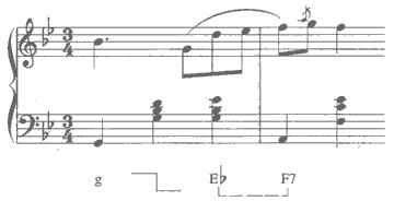 Chopin mazurka op 33 no 3 analysis report